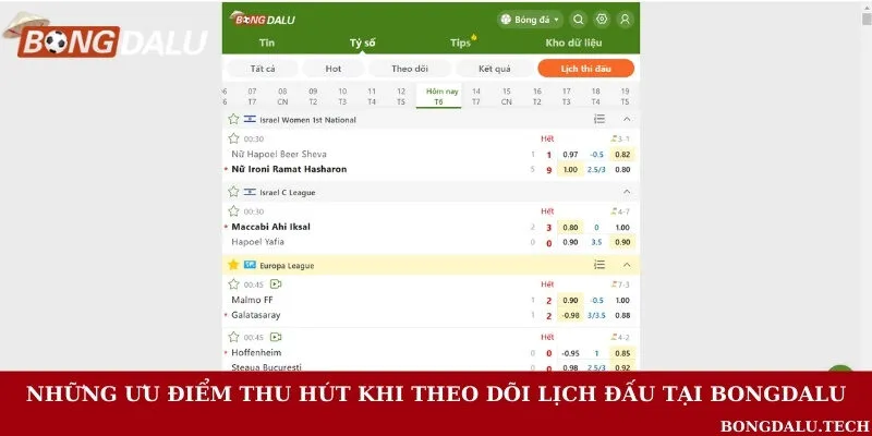 Ưu điểm của tính năng xem lịch bóng đá trực tuyến
